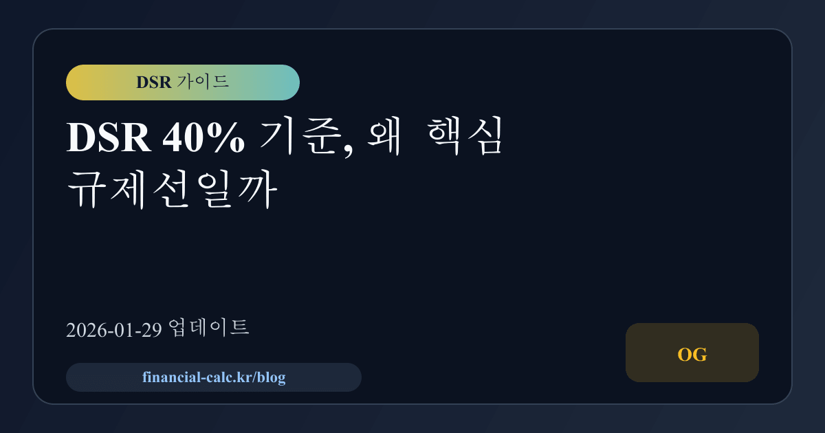 DSR 40% 기준, 왜 핵심 규제선일까 썸네일