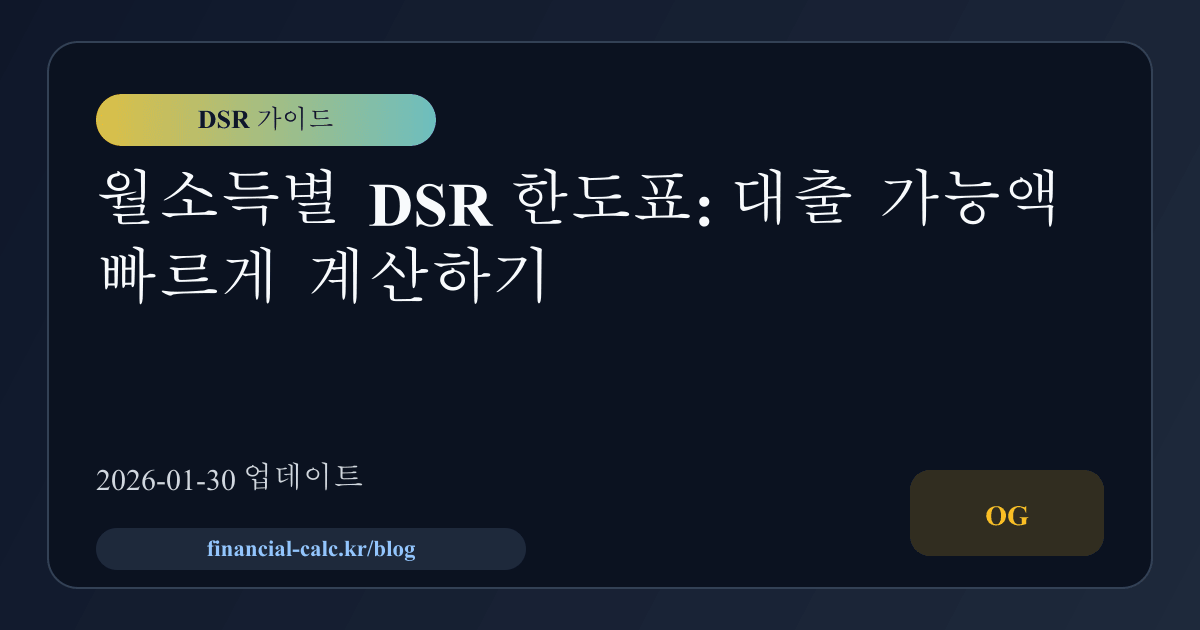 월소득별 DSR 한도표: 대출 가능액 빠르게 계산하기 썸네일