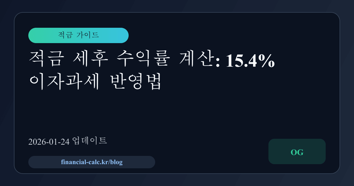 적금 세후 수익률 계산: 15.4% 이자과세 반영법 썸네일